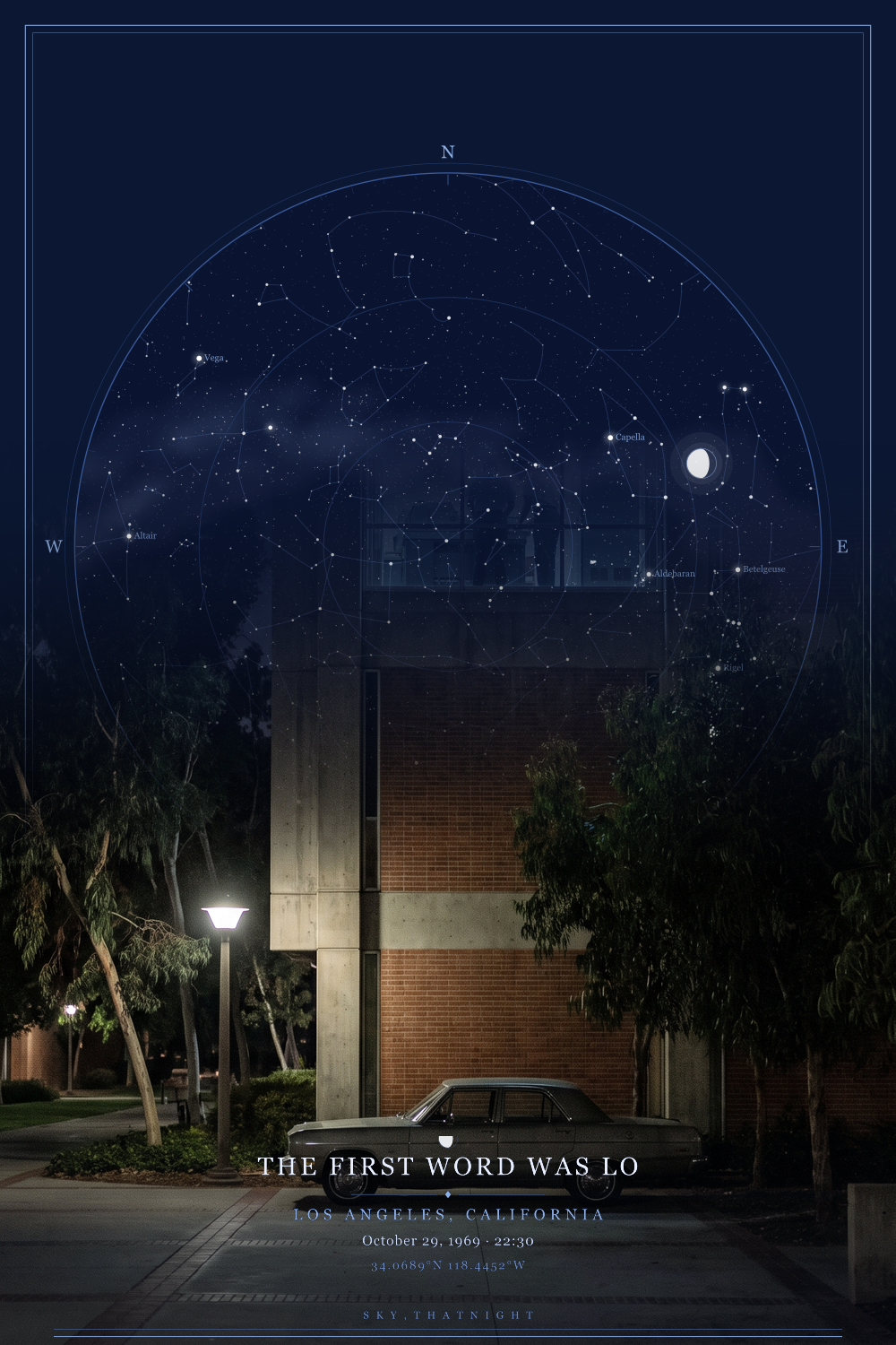 The night the internet said its first word