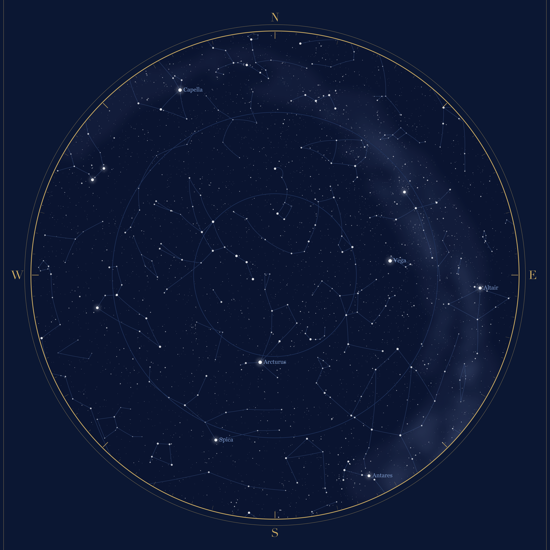 Аватар SKY, THAT NIGHT