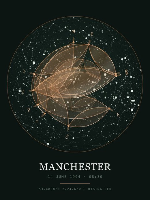 Ortus Atelier birth chart print — copper bloom