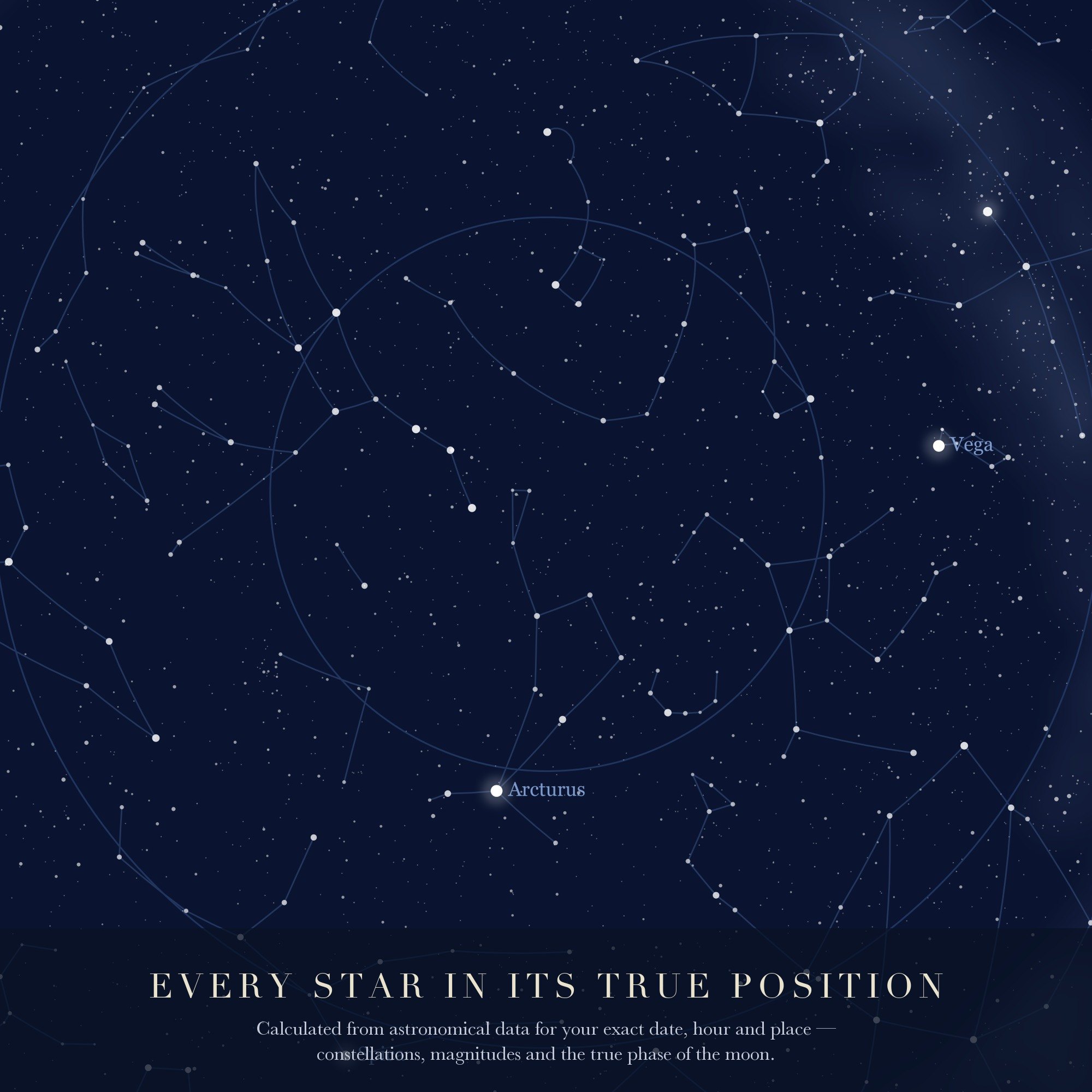 Close-up of the astronomical detail on the print