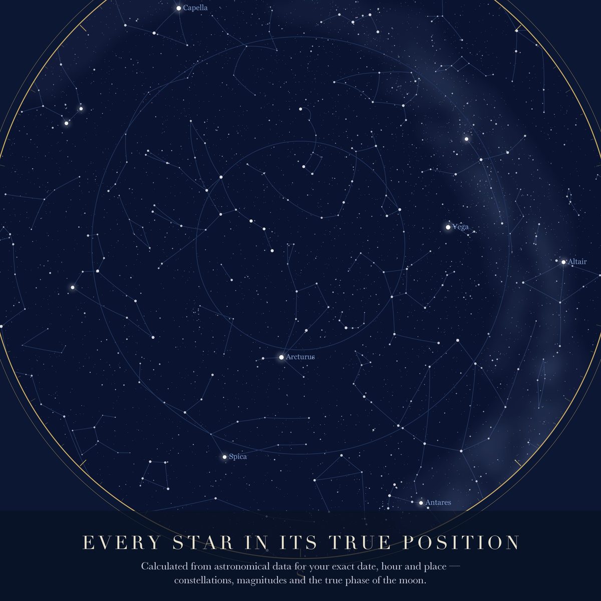 Close-up of the astronomical detail on the print