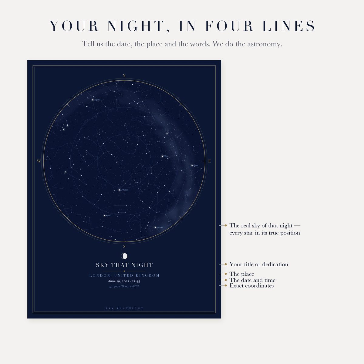 What you personalise on a custom star map print
