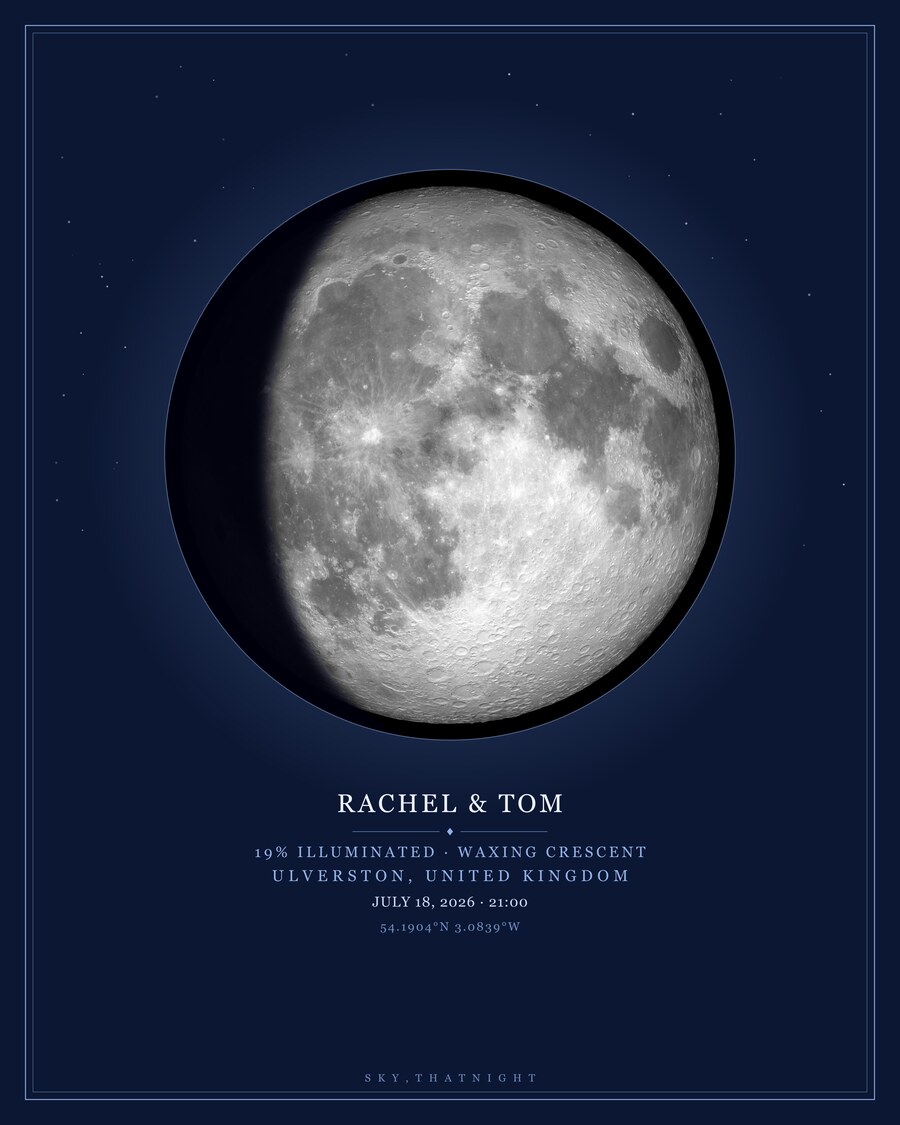Full moon poster, midnight theme