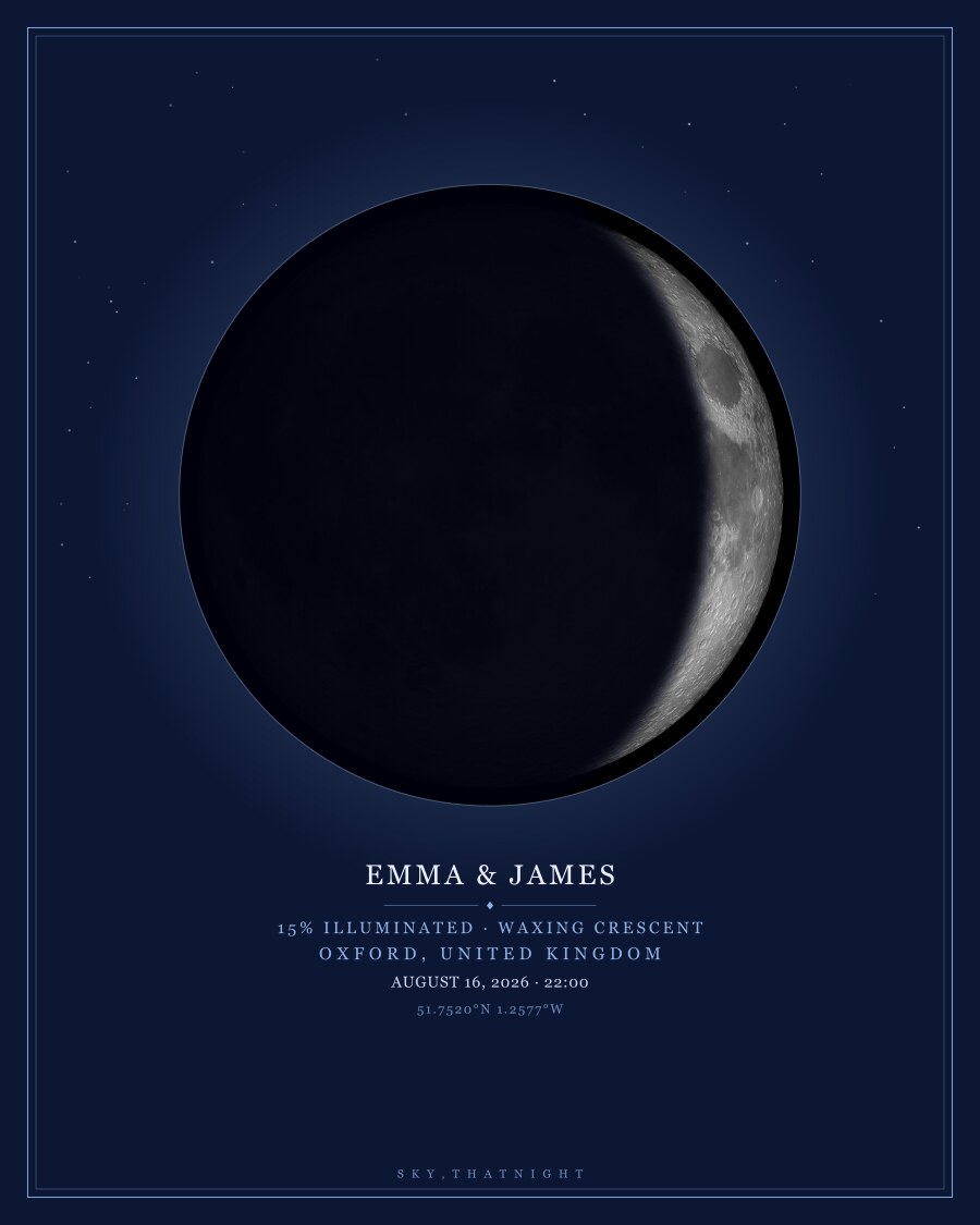 Waxing crescent moon poster