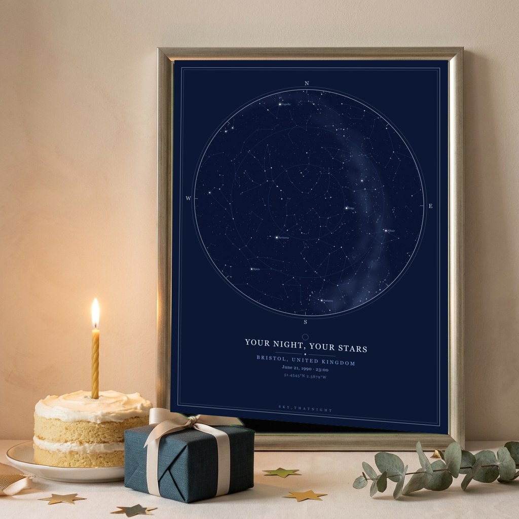 A milestone birthday star map mockup