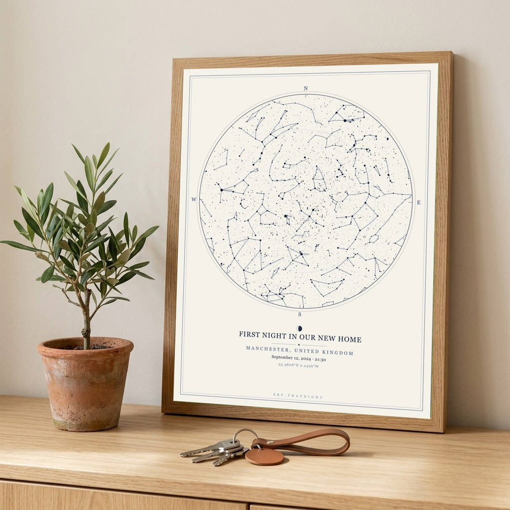 A new home star map mockup